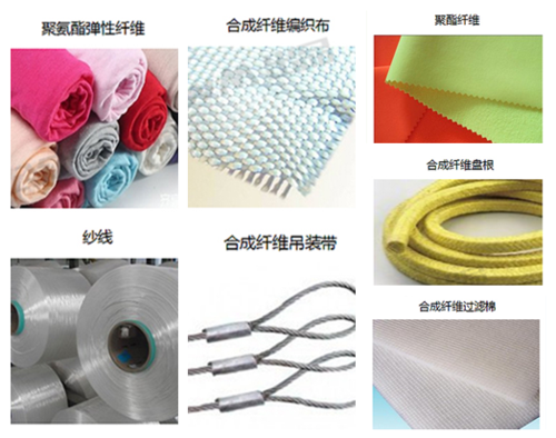 合成纤维一般用作聚氨酯弹性纤维,合成纤维编织布,纱线,合成纤维吊装